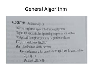 General Algorithm
 