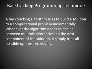 Backtracking Algorithm.pptx