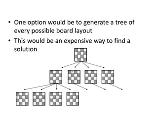 • One option would be to generate a tree of
every possible board layout
• This would be an expensive way to find a
solution

 