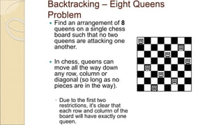 Backtracking Basics.pptx