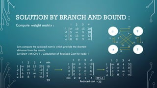 SOLUTION BY BRANCH AND BOUND :
Compute weight matrix :
∞ 10 15 20
5 ∞ 9 10
6 13 ∞ 12
8 8 9 ∞
Lets compute the reduced matrix which provide the shortest
distance from the matrix
Let Start with City 1 . Calculation of Reduced Cost for node 1
∞ 10 15 20
5 ∞ 9 10
6 13 ∞ 12
8 8 9 ∞
min
8
6
5
10
4321
4
3
2
1
∞ 0 5 10
0 ∞ 4 5
0 7 ∞ 6
0 0 1 ∞
29
min 0 510
4
3
2
1
4321
29+6
=35
∞ 0 4 5
0 ∞ 3 0
0 7 ∞ 1
0 0 0 ∞4
3
2
1
4321
Reduced cost
4321
4
3
2
1
 