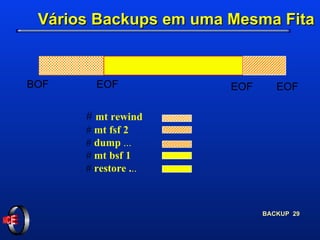 Vários Backups em uma Mesma Fita #   mt rewind #  mt fsf 2 #  dump  ... #  mt bsf 1 #   restore . .. EOF EOF EOF BOF 