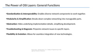 Demo Class - Mehak Ashraf - K.C. College of Engineering & Man
agement Studies & Research
The Power of OSI Layers: General Functions
•Standardization & Interoperability: Enables diverse network components to work together.
•Modularity & Simplification: Breaks down complex networking into manageable parts.
•Abstraction: Hides underlying implementation details, simplifying development.
•Troubleshooting & Diagnosis: Pinpoints network issues to specific layers.
•Flexibility & Evolution: Allows for seamless integration of new technologies.
 