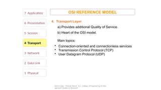 Demo Class - Mehak Ashraf - K.C. College of Engineering & Man
agement Studies & Research
7 Application
6 Presentation
5 Session
4 Transport
1 Physical
2 Data Link
3 Network
OSI REFERENCE MODEL
4. Transport Layer
a) Provides additional Quality of Service.
b) Heart of the OSI model.
Main topics:
• Connection-oriented and connectionless services
• Transmission Control Protocol (TCP)
• User Datagram Protocol (UDP)
 