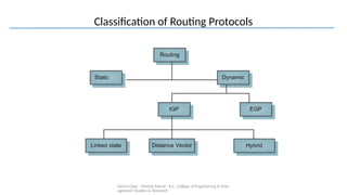 Demo Class - Mehak Ashraf - K.C. College of Engineering & Man
agement Studies & Research
Classification of Routing Protocols
 