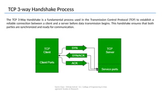 Demo Class - Mehak Ashraf - K.C. College of Engineering & Man
agement Studies & Research
TCP 3-way Handshake Process
The TCP 3-Way Handshake is a fundamental process used in the Transmission Control Protocol (TCP) to establish a
reliable connection between a client and a server before data transmission begins. This handshake ensures that both
parties are synchronized and ready for communication.
 