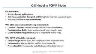 Demo Class - Mehak Ashraf - K.C. College of Engineering & Man
agement Studies & Research
OSI Model vs TCP/IP Model
Key Similarities:
• Both are layered architectures.
• Both have Application, Transport, and Network (or Internet) equivalent layers.
• Both describe host-to-host data delivery.
Why OSI is Valued (despite not being implemented):
• Common Language: Provides a universal vocabulary for networking.
• Troubleshooting Guide: Helps isolate network issues layer by layer.
• Clearer Functional Separation: Easier to understand distinct roles.
Why TCP/IP is Used (the real world):
• Simpler Design: Fewer layers, less complexity, easier implementation.
• Early Adoption: Was established and functional before OSI.
• Proven Scalability: Successfully scaled to become the global Internet
 