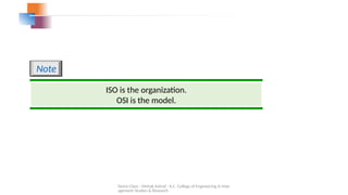 Demo Class - Mehak Ashraf - K.C. College of Engineering & Man
agement Studies & Research
ISO is the organization.
OSI is the model.
Note
 