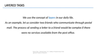 Demo Class - Mehak Ashraf - K.C. College of Engineering & Man
agement Studies & Research
We use the concept of layers in our daily life.
As an example, let us consider two friends who communicate through postal
mail. The process of sending a letter to a friend would be complex if there
were no services available from the post office.
LAYERED TASKS
 