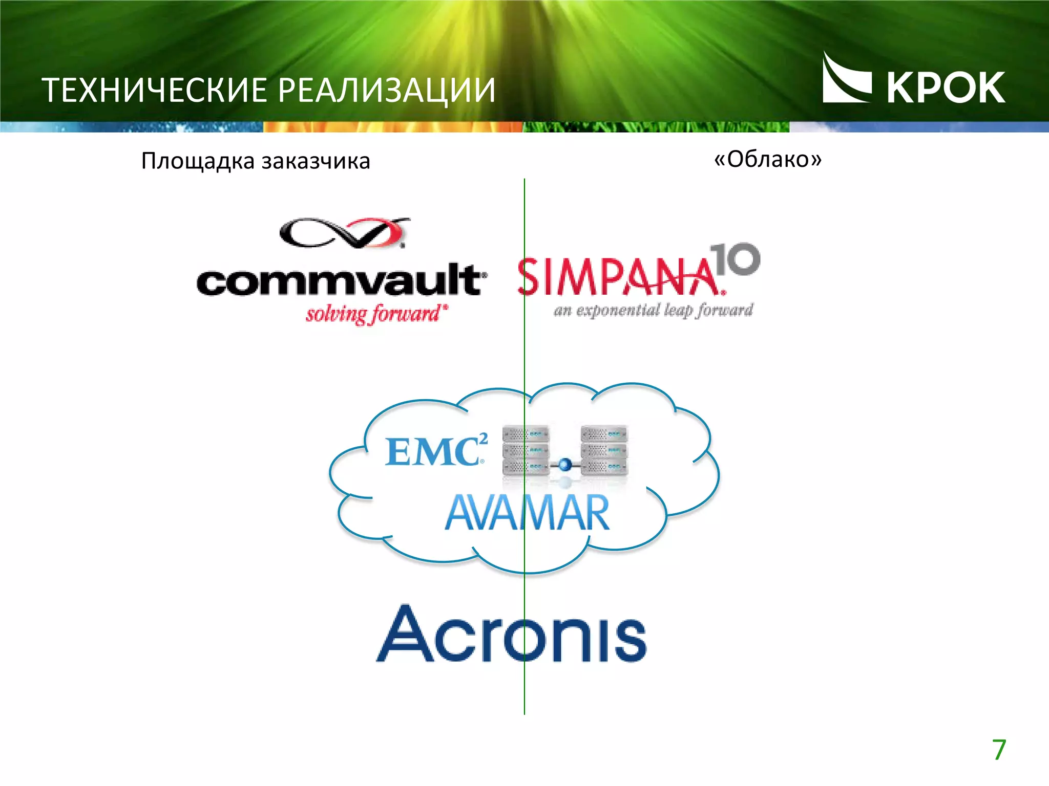 7
ТЕХНИЧЕСКИЕ РЕАЛИЗАЦИИ
Площадка заказчика «Облако»
 