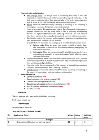 8
o Financial ratios and discussion
 The leverage value: The lavage value of University University is low. The
organization is mainly dependent on the student’s free deposit. So the debt of the
University organization is low. If the leverage value of University university is kept
high. It would be risky for the business and to sustain in the market.
 Assets: The assets of the University University is increasing as the university is
opening new campuses. The current assets are increasing.
 Asset turnover ratio: The asset turnover ratio is the efficiency of the company to
generate revenue and sales by using assets. ATOR is increasing as expanding
business and higher number of students are taking admission. Low asset turnover
ratio shows are due to, the poor collection methods and poor utilization of assets.
 The liquidity ratio is the company ability to pay its short-term debts obligations.
This determines the company can use its assets.
Liquidity Ratio=1 University can exactly pay its liabilities from its current assets
 Current ratio: These are assets most readily available to pay its short-
term obligations. It is high as the students customers are more paying fee
and increase in the free.
 Quick ratio: These are assets most readily available to pay its short-term
obligations that are readily to convertible to cash. Which is high in case of
University University.
 Profitability and sales: As the University University is introducing more campuses
and increasing number of students regard to sales. The direct increasing relation
between the sales and profitability.
 Operating profit: The operating profit of the company is high as higher number of
customers are doing business with University University.
 Growth ratios:The sales and net income of University university is increasing as
the number of campuses are customer students are increasing.
o Audit checking list
 Do the ratio analysis =YES
 Can organization raise long term capital=YES
 Does the capital budget effective=YES
 Does company has good relations with stakeholders =YES
 Are the financial managers trained efficient=YES
 Is debt is low=YES
STRENGTH
There is separate sales team and profitability is increasing
The leverage value is low
WEAKNESSES
Increase in free annually
Internal factor evaluation matrix
Sr Key Internal factors Weight Rating Weighted
score
Strengths
1 Organizational Structure and planning is clear 10 4 40
 