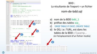 © Jasmine Brien 2016-07-23
a
b
c
BDD :
La résultante de l’export = un fichier
nom-de-bdd.sql
a) nom de la BDD bdd_1
b) préfixe des tables wp_
c) DROP TABLE IF EXIST, CREATE TABLE
d) le OÙ, i.e. l’URL, est dans les
tables de la BDD c:wamp...
(ici l’emplacement d’un fichier media)
d
 