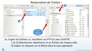 © Jasmine Brien 2016-07-23
1a. Copier les fichiers i.e. transférer via FTP (ici avec FireFTP)
1 et 2) Sélectionner répertoires et ou fichiers de chaque côté
3) Copier en cliquant sur la flèche dans le sens approprié
3 de
local à
remote
1
2
Restauration de Fichiers :
 