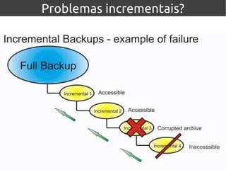 Problemas incrementais?
 