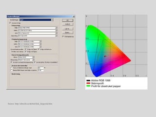 Source: http://abm.kb.se/akt4cd/dok_fargrymd.htm
 