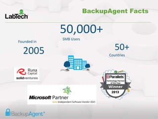BackupAgent Facts
Founded in
2005
50,000+
SMB Users
50+
Countries
 