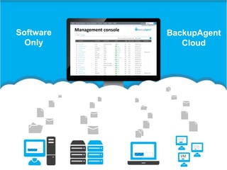 76
Software
Only
BackupAgent
Cloud
Management console
 