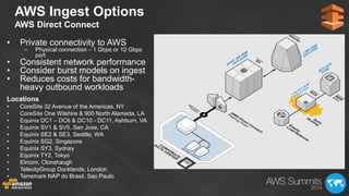 AWS Ingest Options
AWS Direct Connect
• Private connectivity to AWS
– Physical connection – 1 Gbps or 10 Gbps
port
• Consi...