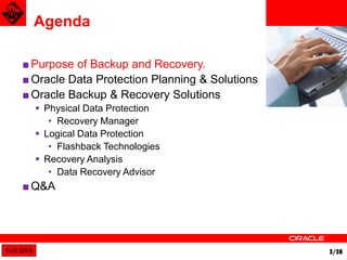 Fall 2014 3/38 
<Insert Picture Here> 
Agenda 
■Purpose of Backup and Recovery. 
■ Oracle Data Protection Planning & Solutions 
■ Oracle Backup & Recovery Solutions 
 Physical Data Protection 
• Recovery Manager 
 Logical Data Protection 
• Flashback Technologies 
 Recovery Analysis 
• Data Recovery Advisor 
■Q&A 
 