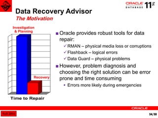 Fall 2014 34/38 
Time to Repair 
Data Recovery Advisor 
The Motivation 
■ Oracle provides robust tools for data 
repair: 
RMAN – physical media loss or corruptions 
 Flashback – logical errors 
Data Guard – physical problems 
■However, problem diagnosis and 
choosing the right solution can be error 
prone and time consuming 
 Errors more likely during emergencies 
Recovery 
Investigation 
& Planning 
 