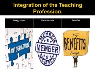 Integration Membership Benefits
 