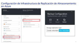 Configuración de Infraestructura de Replicación de Almacenamiento
en Azure
 