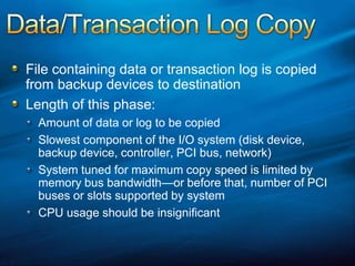 Data/Transaction Log CopyFile containing data or transaction log is copied from backup devices to destinationLength of this phase:Amount of data or log to be copiedSlowest component of the I/O system (disk device, backup device, controller, PCI bus, network)System tuned for maximum copy speed is limited by memory bus bandwidth—or before that, number of PCI buses or slots supported by systemCPU usage should be insignificant