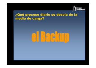 ¿Qué proceso diario se desvía de la
media de carga?
 