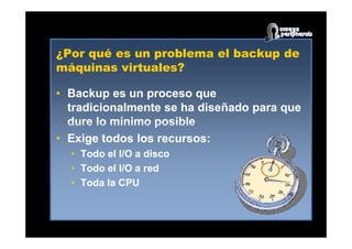 ¿Por qué es un problema el backup de
máquinas virtuales?
•• Backup es un proceso queBackup es un proceso que
tradicionalmente se ha diseñado para quetradicionalmente se ha diseñado para que
dure lo mínimo posibledure lo mínimo posibledure lo mínimo posibledure lo mínimo posible
•• Exige todos los recursos:Exige todos los recursos:
•• Todo el I/O a discoTodo el I/O a disco
•• Todo el I/O a redTodo el I/O a red
•• Toda la CPUToda la CPU
 