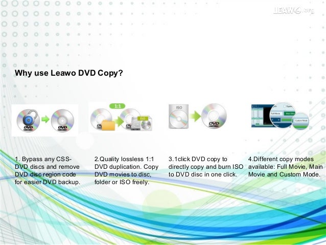 One click dvd converter