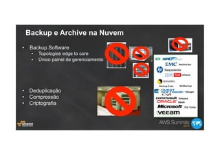 Backup e Archive na Nuvem
•  Backup Software
•  Topologias edge to core
•  Único painel de gerenciamento
•  Deduplicação
•  Compressão
•  Criptografia
 