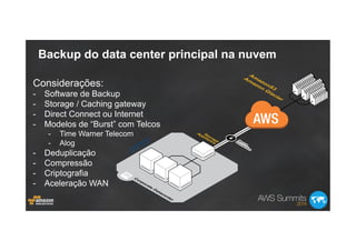 Backup do data center principal na nuvem
Considerações:
-  Software de Backup
-  Storage / Caching gateway
-  Direct Connect ou Internet
-  Modelos de “Burst” com Telcos
-  Time Warner Telecom
-  Alog
-  Deduplicação
-  Compressão
-  Criptografia
-  Aceleração WAN
 
