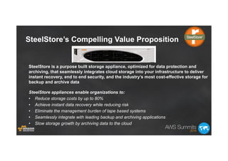 SteelStore’s Compelling Value Proposition
SteelStore is a purpose built storage appliance, optimized for data protection and
archiving, that seamlessly integrates cloud storage into your infrastructure to deliver
instant recovery, end to end security, and the industry’s most cost-effective storage for
backup and archive data
SteelStore appliances enable organizations to:
•  Reduce storage costs by up to 80%
•  Achieve instant data recovery while reducing risk
•  Eliminate the management burden of tape based systems
•  Seamlessly integrate with leading backup and archiving applications
•  Slow storage growth by archiving data to the cloud
 