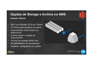 Opções de Storage e Archive no AWS
Amazon Glacier
•  $0.01 por GB/mês, $120 por TB/ano
•  3-5 horas para recuperar os dados
•  Arquivamento: único arquivo ou
arquivos zip
•  Cofres(“Vaults”): coleção de
arquivamento
•  Archival de storage infinito com
•  99.999999999% de durabilidade
•  Imutável, criptografado por padrão
 