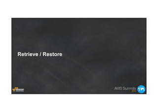 Retrieve / Restore
 