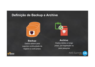 Archive:
Dados retidos a longo
prazo, por legislação ou
para pesquisa
Backup:
Dados retidos para
suportar continuidade de
negócio a curto-prazo.
Definição de Backup e Archive
 