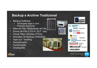 Backup e Archive Tradicional
•  Backup Software
•  Topologias edge to core
•  Pessoas dedicadas
•  Silos de Fita / Bibliotecas de Fita
•  Drives de Fita (LTO-X / DLT / etc)
•  Virtual Tape Libraries (VTLs)
•  Soluções de Backup Unificados
•  Tape out / Vaulting
•  Deduplicação
•  Compressão
•  Criptografia
 