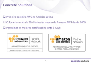 Concrete Solutions
 Primeiro parceiro AWS na América Latina

 Colocamos mais de 50 clientes na nuvem da Amazon AWS desde 2009
 Possuímos as maiores certificações junto à AWS:

2

 