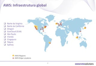 AWS: Infraestrutura global











Norte da Virgínia
Norte da Califórnia
Oregon
GovCloud (EUA)
São Paulo
Irlanda
Cingapura
Tóquio
Sydney

AWS Regions
AWS Edge Locations
7

 