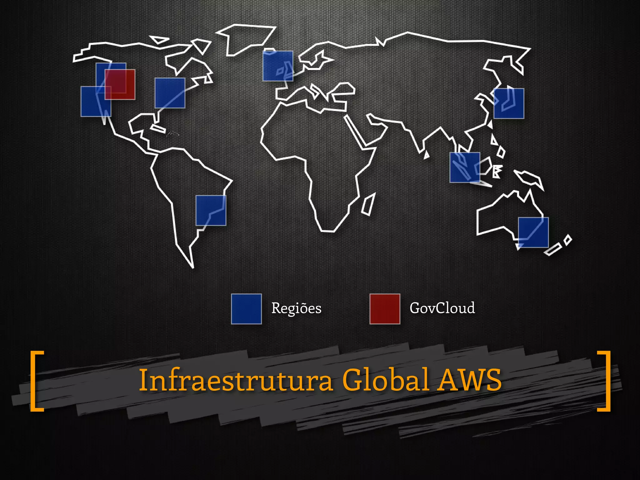 Regiões GovCloud
Infraestrutura Global AWS ][
 