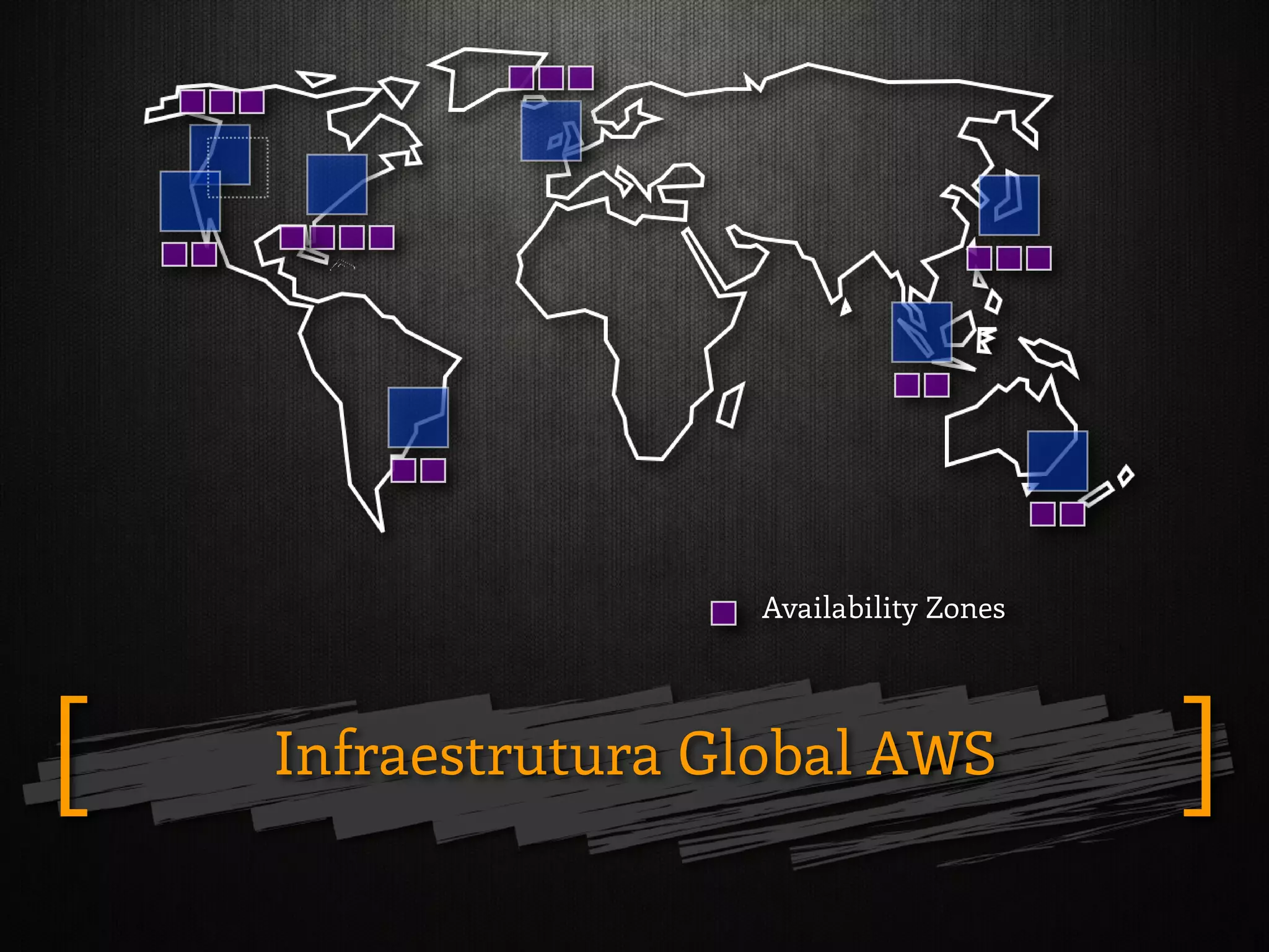 Availability Zones
Infraestrutura Global AWS ][
 