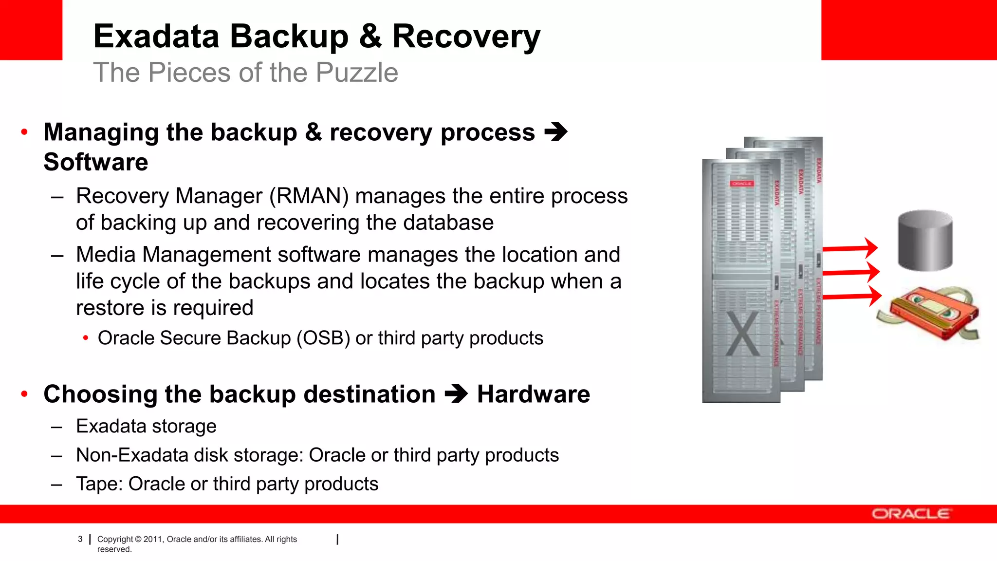 3 Copyright © 2011, Oracle and/or its affiliates. All rights
reserved.
Exadata Backup & Recovery
The Pieces of the Puzzle
• Managing the backup & recovery process 
Software
– Recovery Manager (RMAN) manages the entire process
of backing up and recovering the database
– Media Management software manages the location and
life cycle of the backups and locates the backup when a
restore is required
• Oracle Secure Backup (OSB) or third party products
• Choosing the backup destination  Hardware
– Exadata storage
– Non-Exadata disk storage: Oracle or third party products
– Tape: Oracle or third party products
 