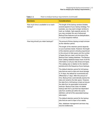 Table 1-1 How to analyze backup requirements (continued)
ConsiderationsDecisions
The length of the backup window dictates
several aspects of your backup strategy. For
example, you may want a larger window to
back up multiple, high-capacity servers. Or
you may consider the use of advanced
Backup Exec features such as deduplication,
or a local snapshot method.
How much time is available to run each
backup?
The amount of time a backup is kept is known
as the retention period.
The length of the retention period depends
on your business needs. However, the length
of the retention period is directly proportional
to the amount of disk space and the number
of tapes that you need, and the size of the
Backup Exec catalog database. The Backup
Exec catalog database keeps track of all the
information on all your disk drives and tapes.
The catalog size is relative to the retention
periods and to the frequency of your backups.
The default retention period for full backup
jobs that are sent to disk and cloud storage
is 14 days; the default for incremental and
differential is 7 days. After this amount of
time, Backup Exec automatically expires the
data and reclaims the disk space. However,
the data from a full backup is kept as long as
the data from its associated incremental
backups. Backup Exec does not delete
backup sets from a job that has dependent
sets from another job within the same
definition until all of the associated backup
sets expire.
The default retention period for the backup
jobs that are sent to tape is four weeks.
Also, database management services may
become bottlenecks.
How long should you retain backups?
12Analyzing the backup environment
How to analyze your backup requirements
 