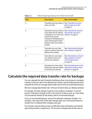 Table 1-2 About designing a backup environment (continued)
More informationDescriptionStep
See “Calculate how long it
takes to back up to disk”
on page 21.
Calculate how long it takes to
back up to disk.
4.
See “Calculate the required
data transfer rate over a
network” on page 21.
Calculate how long it takes to
move data over the network,
if necessary. You must move
data from the remote
computer to the Backup Exec
server fast enough to finish
backups within your backup
window.
5
See “About sizing the Backup
Exec catalog” on page 25.
Calculate how much disk
space is needed to store the
Backup Exec catalog.
6
See “Calculate the number of
tapes needed for full and
incremental backups”
on page 25.
Calculate how many tapes
are needed to store and
retrieve your backups.
7.
See “Calculate the size of the
tape library needed to store
backups” on page 28.
Calculate how many robotic
library tape slots are needed
to store all your backups.
8.
Calculate the required data transfer rate for backups
You can calculate the rate of transfer that Backup Exec must achieve to complete
a backup of all your data in the allowed time window. Use the following formula to
calculate the minimum average data transfer rate for full and incremental backups:
Minimum average data transfer rate = (Amount of data to back up) / (Backup window)
On average, the daily change in data for many systems is between 10 and 20
percent. Calculate a change of 20% in the amount of data to back up. Then divide
it by the backup window for the backup rate for incremental backups.
If you run incremental backups, account for data that undergoes changes. For
example, if the same 20% of the data changes daily, your incremental backup is
smaller than if a different 20% changes every day.
For example, assume that you back up 500 GB during a full backup and that the
daily backup window is eight hours. The minimum average data transfer rate for
16Analyzing the backup environment
Calculate the required data transfer rate for backups
 