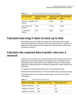 Table 1-6 Drive controller data transfer rates (continued)
Theoretical GB per
hour
Theoretical MB
per minute
Theoretical MB per
second
Drive Controller
4500750001250iSCSI (on a 10-gigabit
network)
3600061440010240Fibre Channel over
Ethernet
562596000160016 gigabit Fibre
Channel
Calculate how long it takes to back up to disk
Disk performance is more difficult to predict than data transfer rates for tapes.
Backup speed depends on the type of disk and on the disk layout. In general, the
speed of the backup depends on the speed of the disks and disk controllers that
the backup is written to.
Calculate the required data transfer rate over a
network
To back up over a network, you must move data from the remote computer to the
Backup Exec server fast enough to finish backups within your backup window.
Calculate the data transfer rates for your networks to help you identify potential
bottlenecks. Several solutions are available for dealing with multiple networks and
bottlenecks.
To calculate the required data transfer rate, use the following formula:
Required network data transfer rate = (Amount of data to back up) / (Backup window)
The following table shows the typical transfer rates of some common network
technologies.
Table 1-7 Network data transfer rates
Typical GB per hourTheoretical GB per hourNetwork Technology
2536100BaseT (switched)
2503601000BaseT (switched)
2500360010000BaseT (switched)
21Analyzing the backup environment
Calculate how long it takes to back up to disk
 