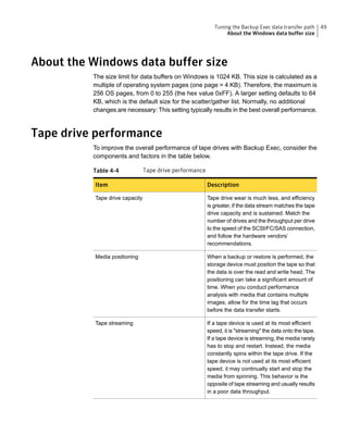 About the Windows data buffer size
The size limit for data buffers on Windows is 1024 KB. This size is calculated as a
multiple of operating system pages (one page = 4 KB). Therefore, the maximum is
256 OS pages, from 0 to 255 (the hex value 0xFF). A larger setting defaults to 64
KB, which is the default size for the scatter/gather list. Normally, no additional
changes are necessary: This setting typically results in the best overall performance.
Tape drive performance
To improve the overall performance of tape drives with Backup Exec, consider the
components and factors in the table below.
Table 4-4 Tape drive performance
DescriptionItem
Tape drive wear is much less, and efficiency
is greater, if the data stream matches the tape
drive capacity and is sustained. Match the
number of drives and the throughput per drive
to the speed of the SCSI/FC/SAS connection,
and follow the hardware vendors’
recommendations.
Tape drive capacity
When a backup or restore is performed, the
storage device must position the tape so that
the data is over the read and write head. The
positioning can take a significant amount of
time. When you conduct performance
analysis with media that contains multiple
images, allow for the time lag that occurs
before the data transfer starts.
Media positioning
If a tape device is used at its most efficient
speed, it is "streaming" the data onto the tape.
If a tape device is streaming, the media rarely
has to stop and restart. Instead, the media
constantly spins within the tape drive. If the
tape device is not used at its most efficient
speed, it may continually start and stop the
media from spinning. This behavior is the
opposite of tape streaming and usually results
in a poor data throughput.
Tape streaming
49Tuning the Backup Exec data transfer path
About the Windows data buffer size
 
