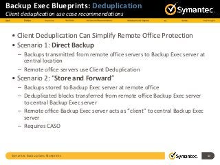Symantec Backup Exec Blueprints 11
Backup Exec Blueprints: Deduplication
Client deduplication use case recommendations
• Client Deduplication Can Simplify Remote Office Protection
• Scenario 1: Direct Backup
– Backups transmitted from remote office servers to Backup Exec server at
central location
– Remote office servers use Client Deduplication
• Scenario 2: “Store and Forward”
– Backups stored to Backup Exec server at remote office
– Deduplicated blocks transferred from remote office Backup Exec server
to central Backup Exec server
– Remote office Backup Exec server acts as “client” to central Backup Exec
server
– Requires CASO
 