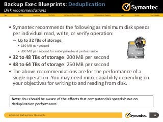 Symantec Backup Exec Blueprints 14
Backup Exec Blueprints: Deduplication
Disk recommendations
• Symantec recommends the following as minimum disk speeds
per individual read, write, or verify operation:
– Up to 32 TBs of storage:
• 130 MB per second
• 200 MB per second for enterprise-level performance
• 32 to 48 TBs of storage: 200 MB per second
• 48 to 64 TBs of storage: 250 MB per second
• The above recommendations are for the performance of a
single operation. You may need more capability depending on
your objectives for writing to and reading from disk.
Note: You should be aware of the effects that computer disk speeds have on
deduplication performance.
 
