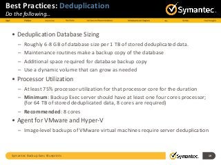 Symantec Backup Exec Blueprints 19
Best Practices: Deduplication
Do the following…
• Deduplication Database Sizing
– Roughly 6-8 GB of database size per 1 TB of stored deduplicated data.
– Maintenance routines make a backup copy of the database
– Additional space required for database backup copy
– Use a dynamic volume that can grow as needed
• Processor Utilization
– At least 75% processor utilization for that processor core for the duration
– Minimum: Backup Exec server should have at least one four cores processor;
(for 64 TB of stored deduplicated data, 8 cores are required)
– Recommended: 8 cores
• Agent for VMware and Hyper-V
– Image-level backups of VMware virtual machines require server deduplication
 