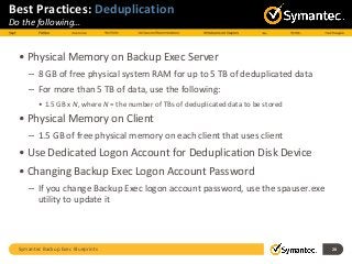 Symantec Backup Exec Blueprints 20
Best Practices: Deduplication
Do the following…
• Physical Memory on Backup Exec Server
– 8 GB of free physical system RAM for up to 5 TB of deduplicated data
– For more than 5 TB of data, use the following:
• 1.5 GB x N, where N = the number of TBs of deduplicated data to be stored
• Physical Memory on Client
– 1.5 GB of free physical memory on each client that uses client
• Use Dedicated Logon Account for Deduplication Disk Device
• Changing Backup Exec Logon Account Password
– If you change Backup Exec logon account password, use the spauser.exe
utility to update it
 
